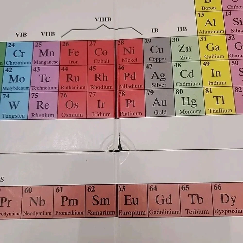 ElementO-1992 Original Educational Game-Learn the Periodic Table NEW Vintage
